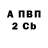 APVP крисы CK AlesiK Danilov